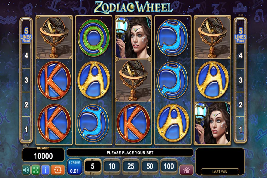 zodiac_wheel